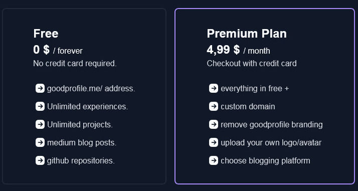 goodprofile{me} pricing